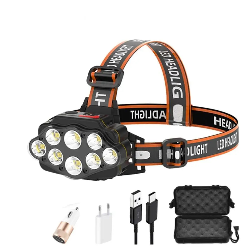 Lampe frontale rechargeable puissante