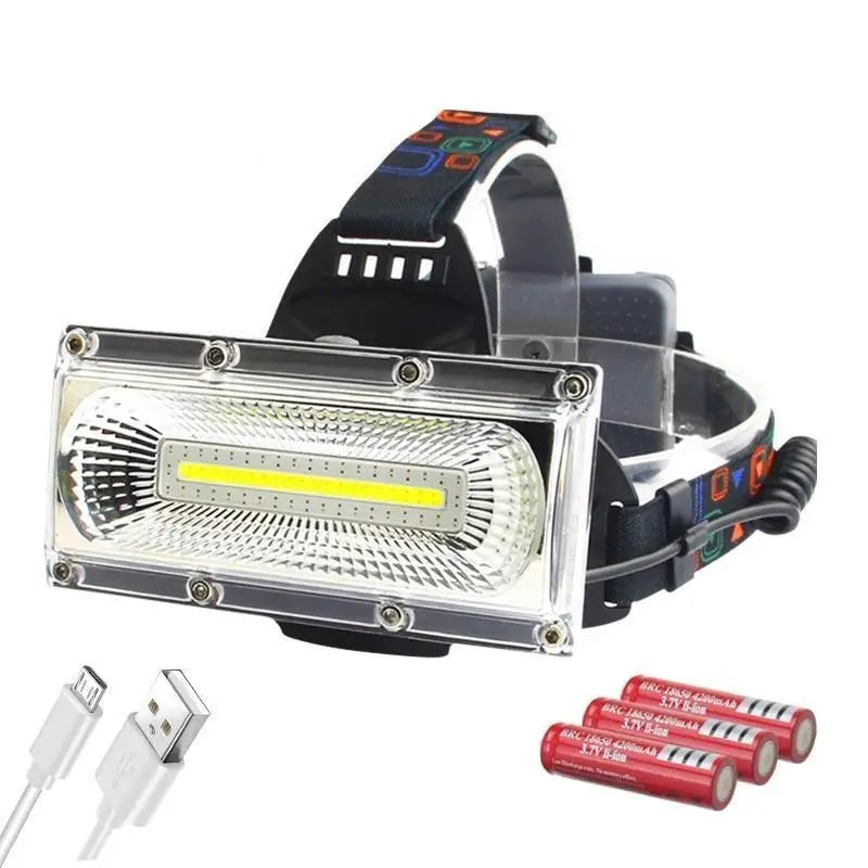 Lampe frontale rechargeable puissante