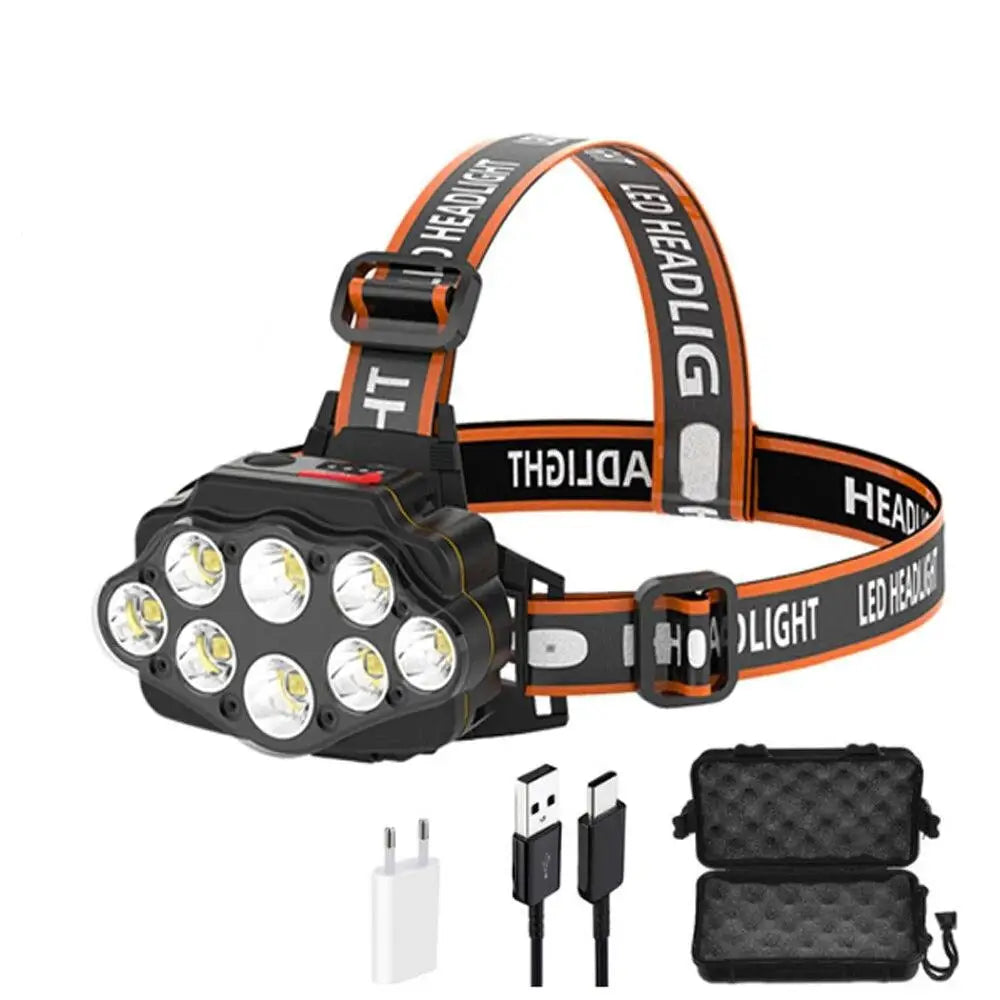 Lampe frontale rechargeable puissante