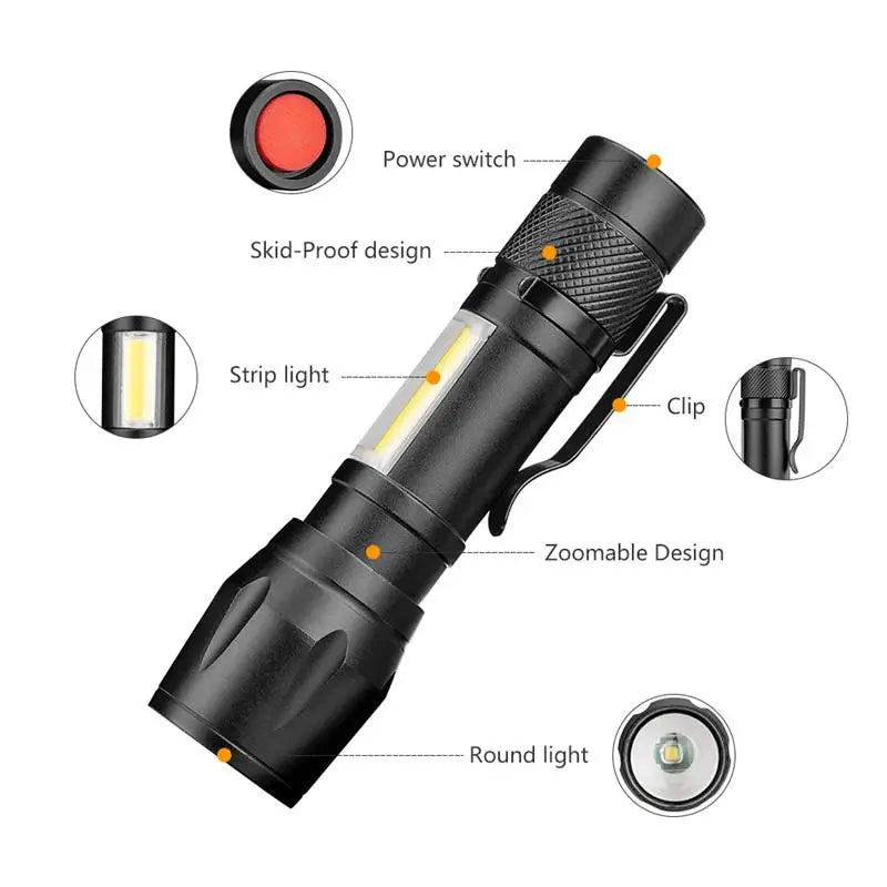 LAMPE TORCHE - ULTRA RÉSISTANTE
