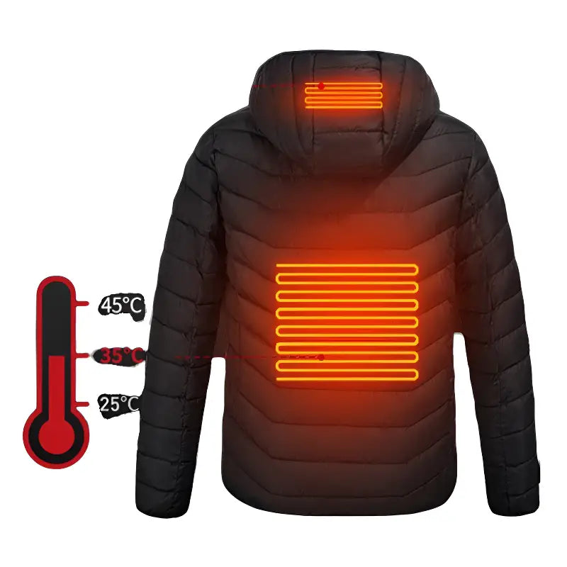 Veste chauffante usb femme 2 zones