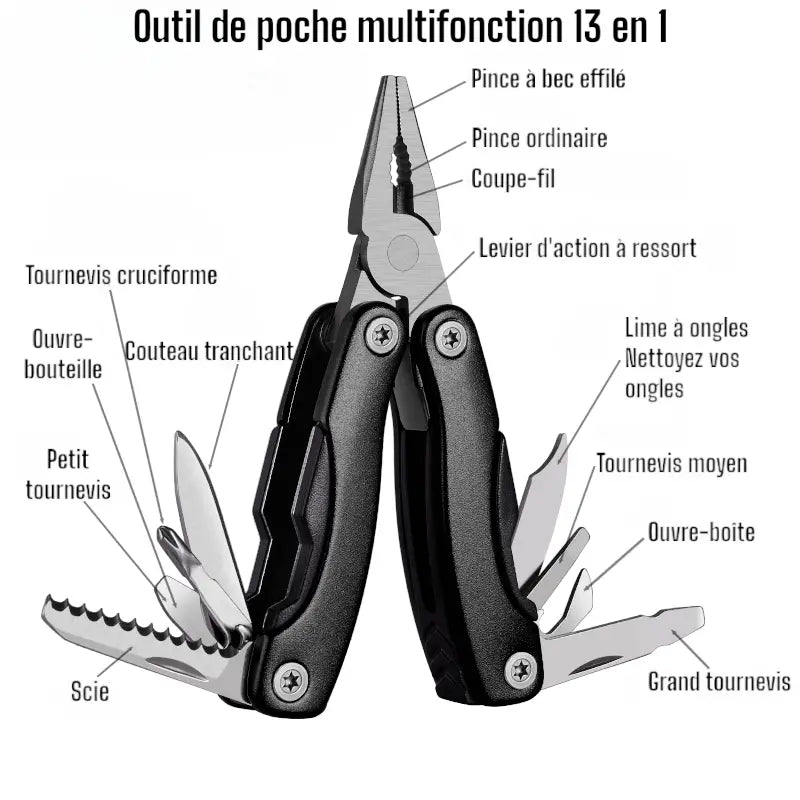 Fourniture de survie