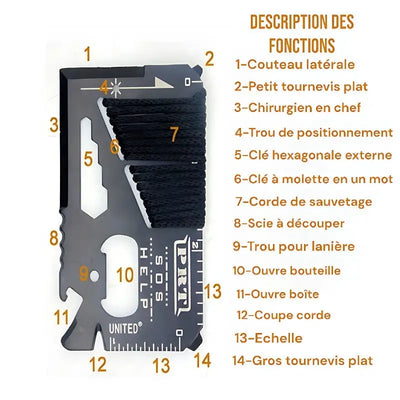 KIT DE SURVIE - FOURNITURES D’URGENCE TACTIQUE MULTIFONCTION