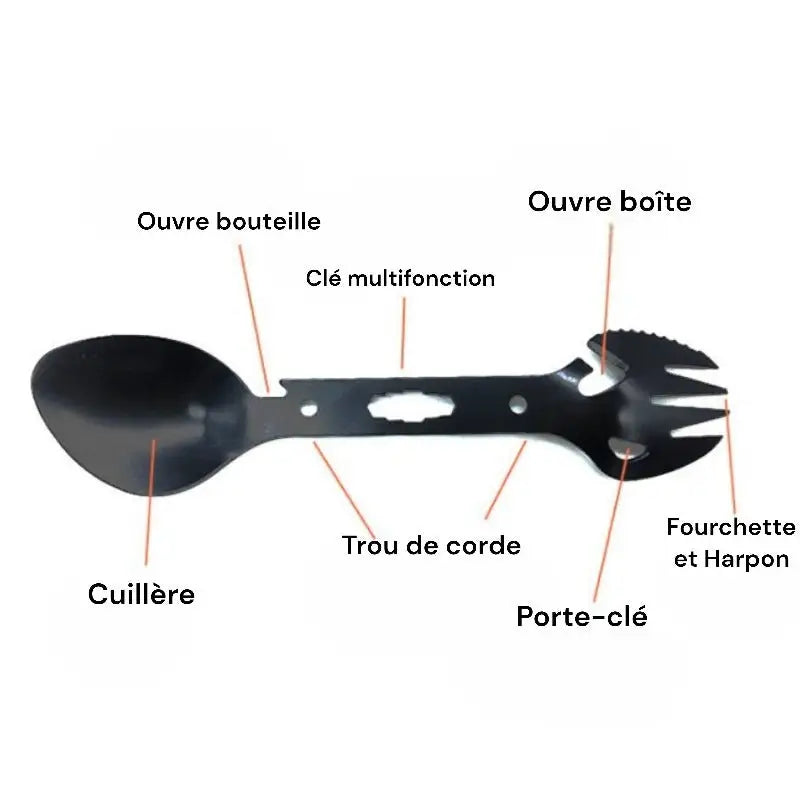 KIT DE SURVIE GUÉRILLA