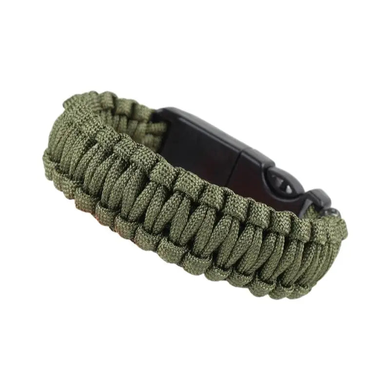 KIT DE SURVIE - PANDÉMIE