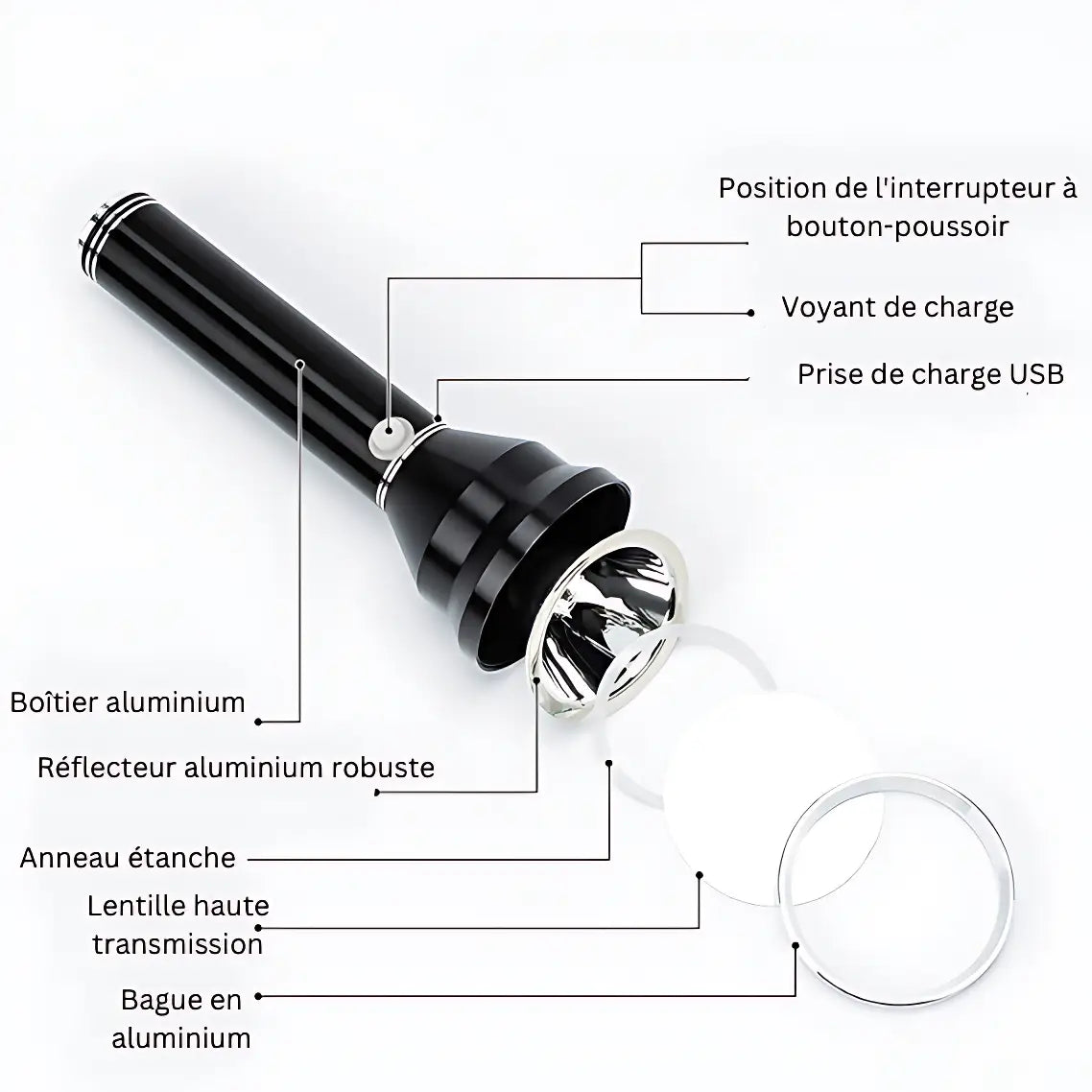 Lampe torche etanche led