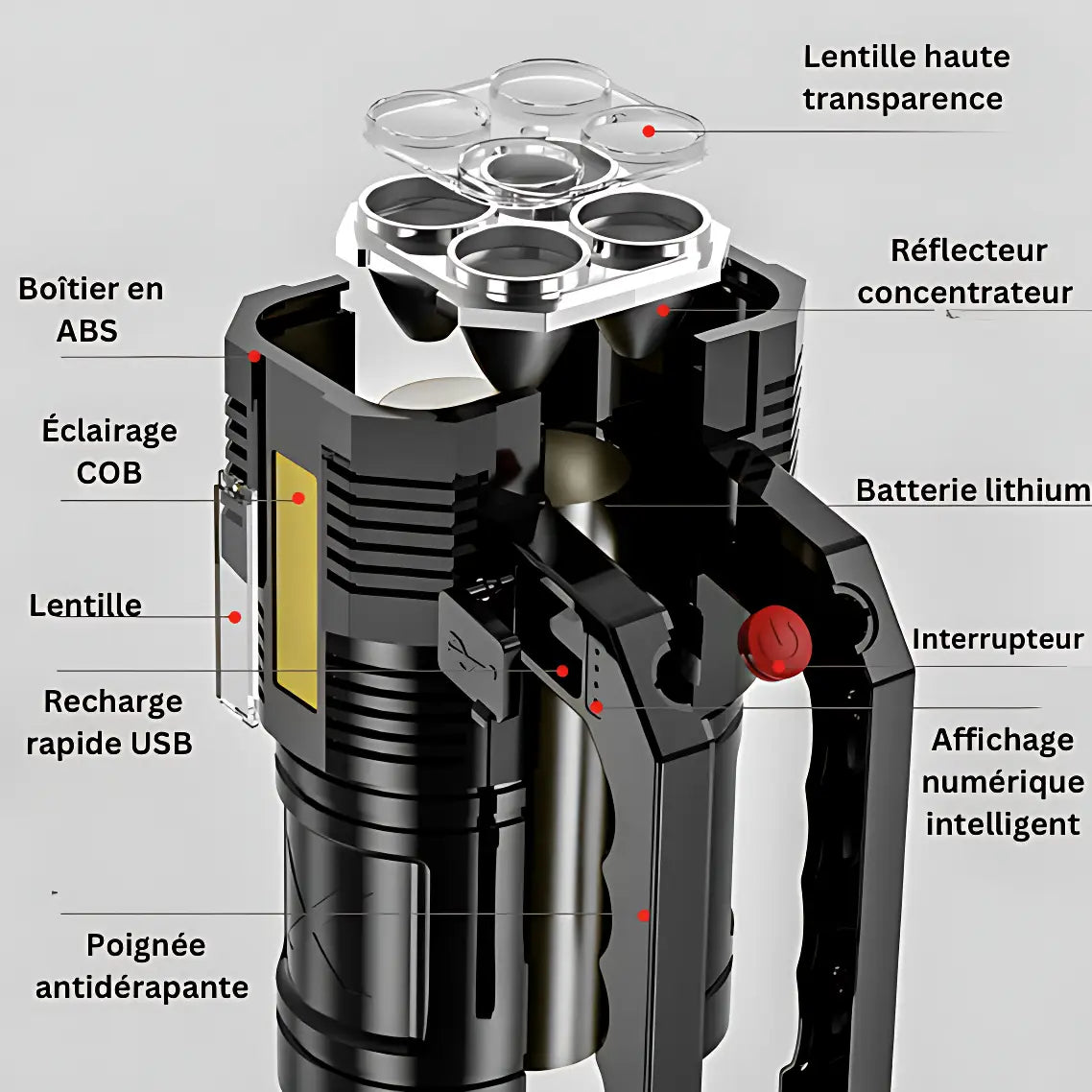 Lampe torche led longue portee