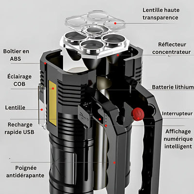 Lampe torche led longue portee
