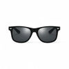 Lunette noir polarisé