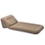 Matelas de couchage camping