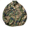 Military Style Camouflage