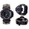 Montres style militaires