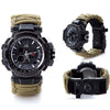 Montres style militaires