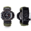 Montres style militaires