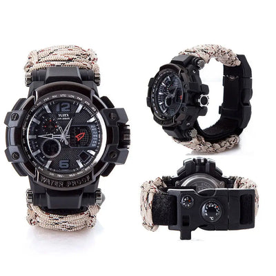 Montres style militaires