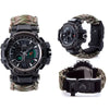 Montres style militaires