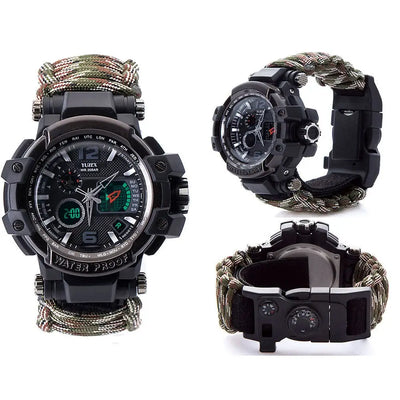 Montres style militaires