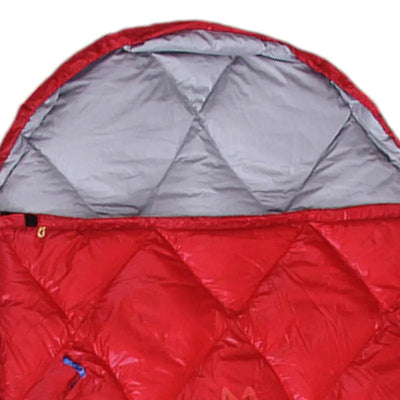 Sac de couchage duvet 1 personne