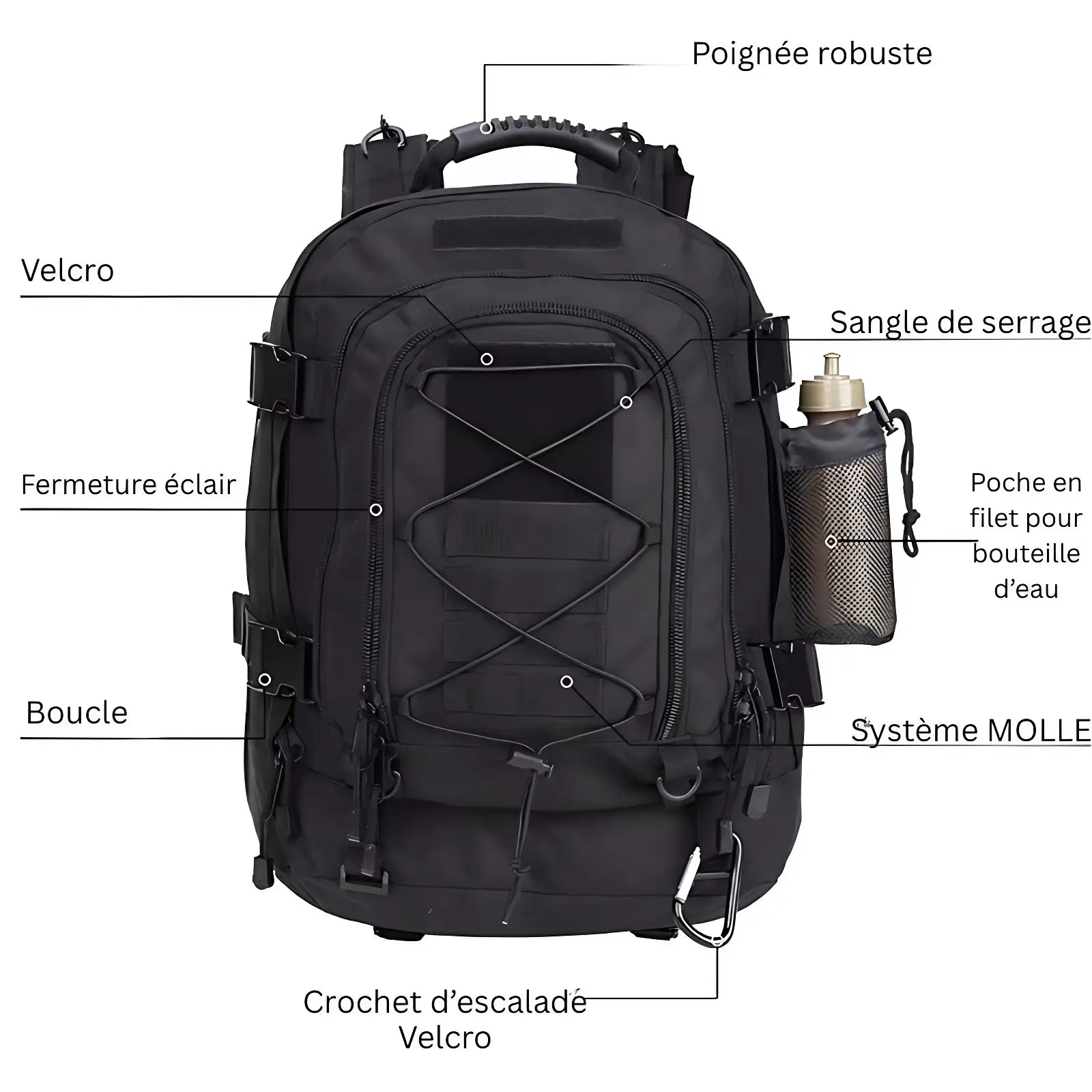 Sac militaire tactique
